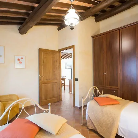 Apartman Giglio By Interhome San Baronto